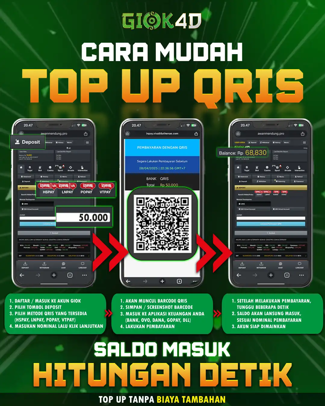 GIOK4D Login & Nikmati Slot Tanpa Lag!